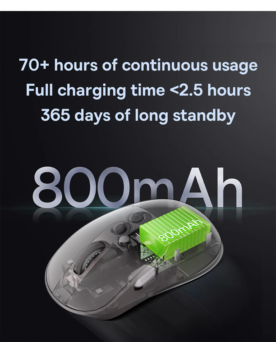 Baseus Wireless Mouse Editor Pro Bluetooth 5.1 Dual Mode Long Battery Life Rechargeable Office Ergonomic Screen Display Mouse