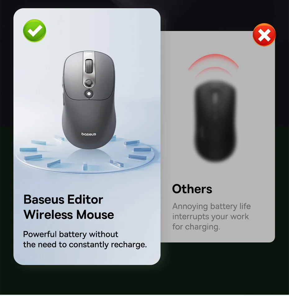 Baseus Wireless Mouse Editor Pro Bluetooth 5.1 Dual Mode Long Battery Life Rechargeable Office Ergonomic Screen Display Mouse