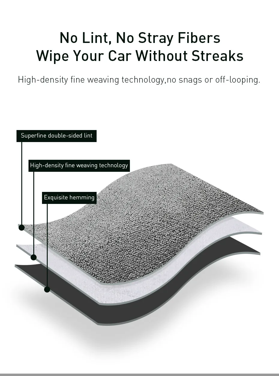 Baseus Car Wash Microfiber Towel Car Polishing Care Cleaning Towels Drying Washing Towel Thick Plush Fiber Car Cleaning Cloth