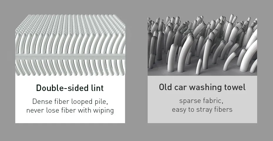 Baseus Car Wash Microfiber Towel Car Polishing Care Cleaning Towels Drying Washing Towel Thick Plush Fiber Car Cleaning Cloth