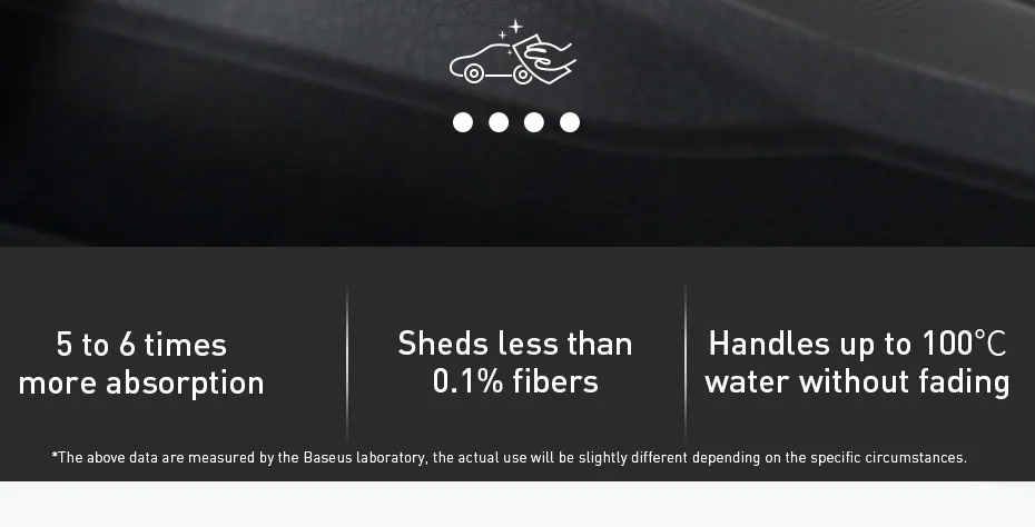 Baseus Car Wash Microfiber Towel Car Polishing Care Cleaning Towels Drying Washing Towel Thick Plush Fiber Car Cleaning Cloth
