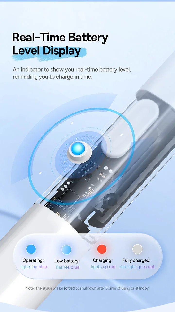 Baseus Touch Pen Stylus for Apple Pencil iPad Palm Rejection Magnetic for Tablet for iPad 2018-2022 Pro Air LED Battery Display