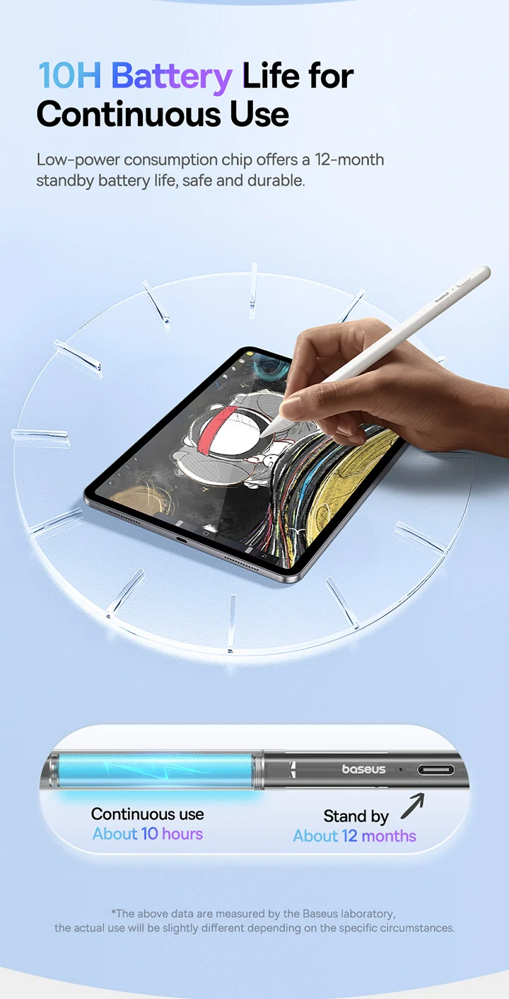 Baseus Touch Pen Stylus for Apple Pencil iPad Palm Rejection Magnetic for Tablet for iPad 2018-2022 Pro Air LED Battery Display