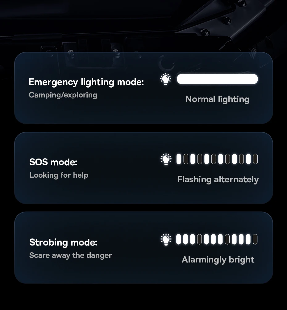 Baseus 1200A Jump Starter Portable Car Starting Booster 12000mAh Emergency Car Jump Starter Power Bank for Car Battery Starting