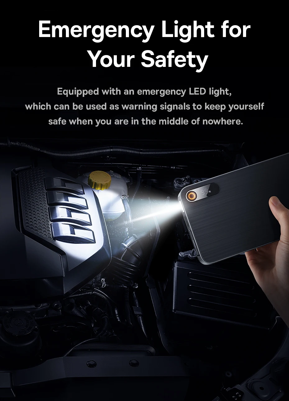 Baseus 1200A Jump Starter Portable Car Starting Booster 12000mAh Emergency Car Jump Starter Power Bank for Car Battery Starting