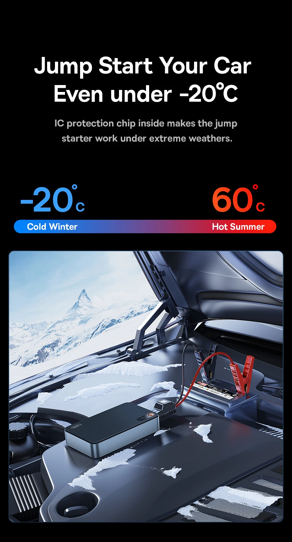 Baseus 1200A Jump Starter Portable Car Starting Booster 12000mAh Emergency Car Jump Starter Power Bank for Car Battery Starting