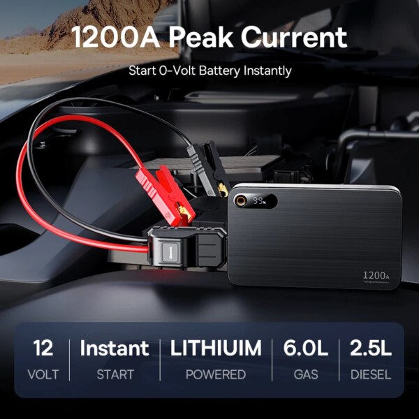 Baseus Super Energy Pro+ 1200A Car Jump Starter with Smart Clamp 12000mAh Power Bank - Image 2
