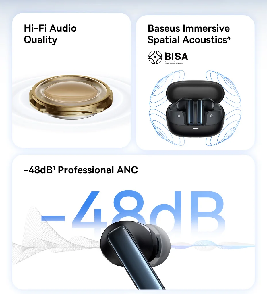 Baseus Bowie M2s Wireless Earphone Bluetooth 5.3 -48dB Active Noise Cancellation Headphone Support 3D Spatial Audio TWS Earbuds