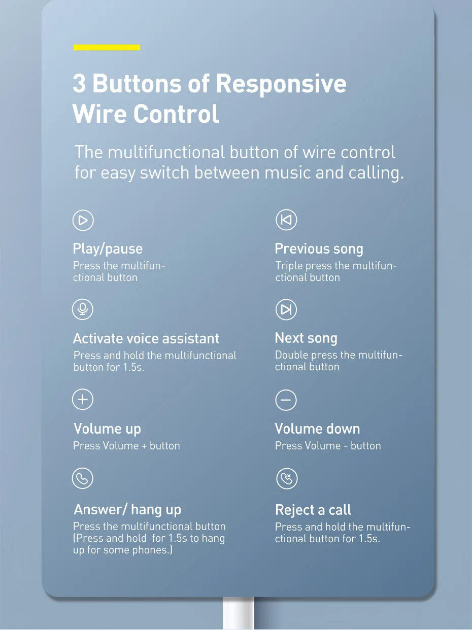 Baseus Earphones 3.5mm In-Ear 1.1m Wired Headphones Wired Control Sport Headset for Xiaomi Samsung Smartphone With Microphone