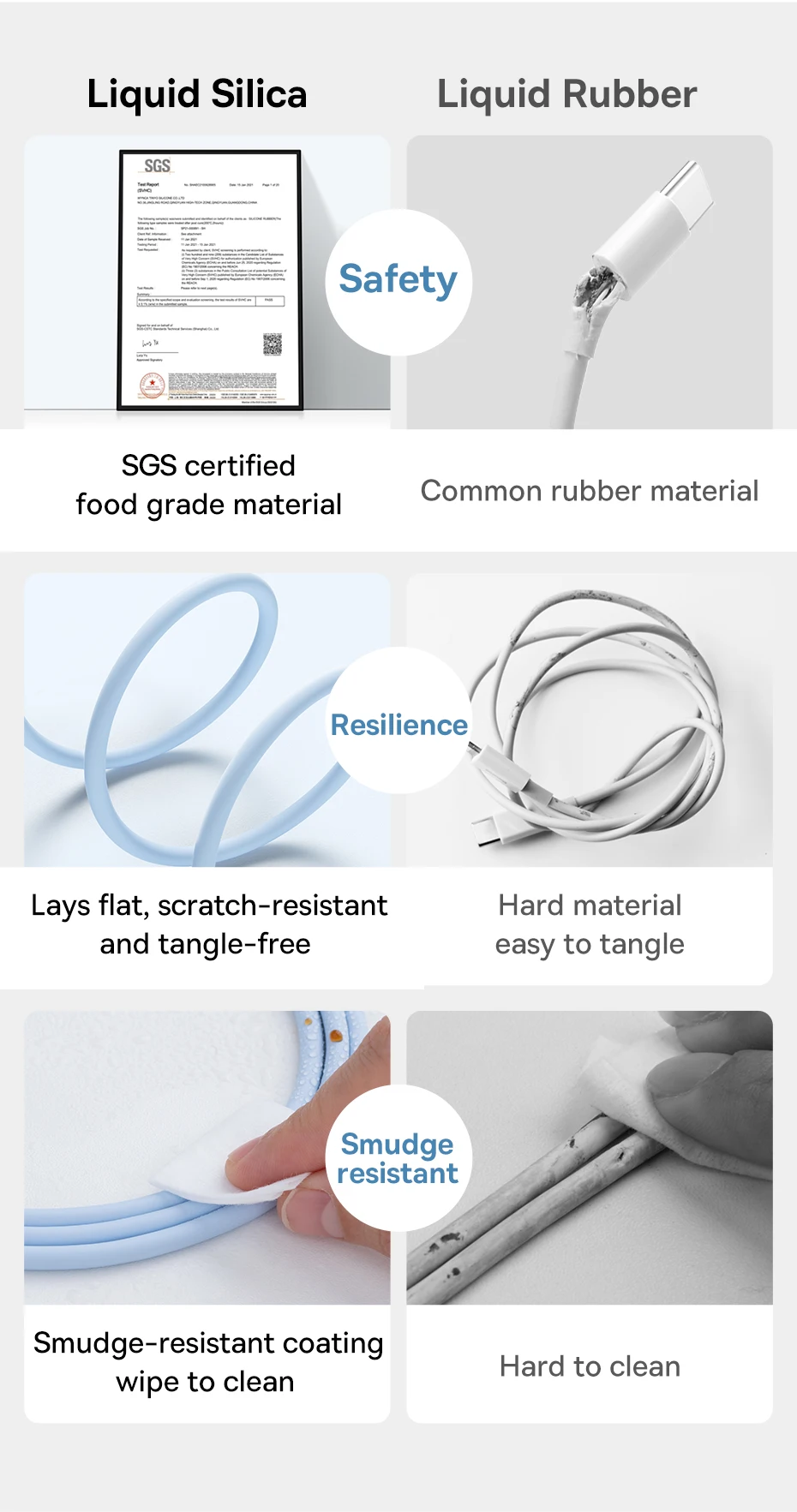 Baseus USB C Cable For IPhone 14 13 12 11 Pro Max Xs Plus 20W Liquid Silica Gel Fast Charging Cable Type C For Ipad Macbook