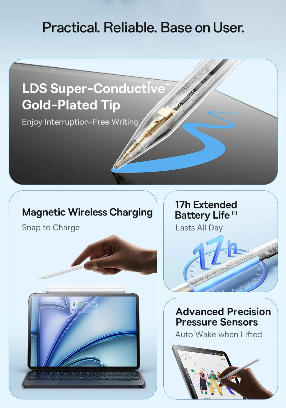 Baseus 3rd Gen Stylus Pens for iPad 2018-2022 Apple Pencil Bluetooth Magnetic Wireless Charging Tilt Sensitive Palm Rejection