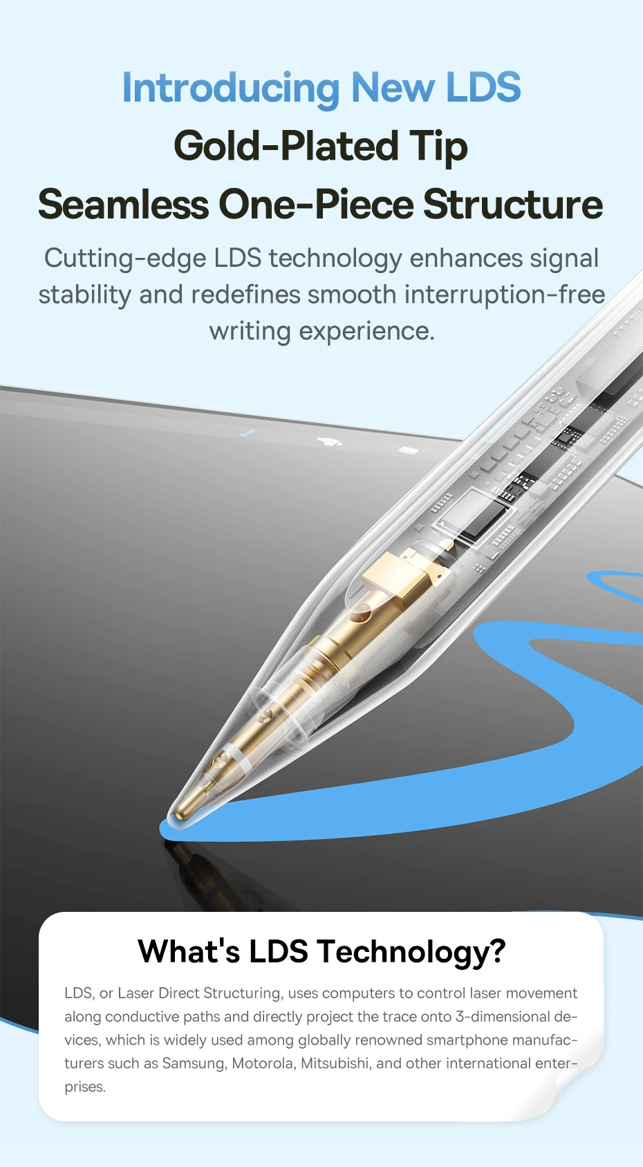 Baseus 3rd Gen Stylus Pens for iPad 2018-2022 Apple Pencil Bluetooth Magnetic Wireless Charging Tilt Sensitive Palm Rejection