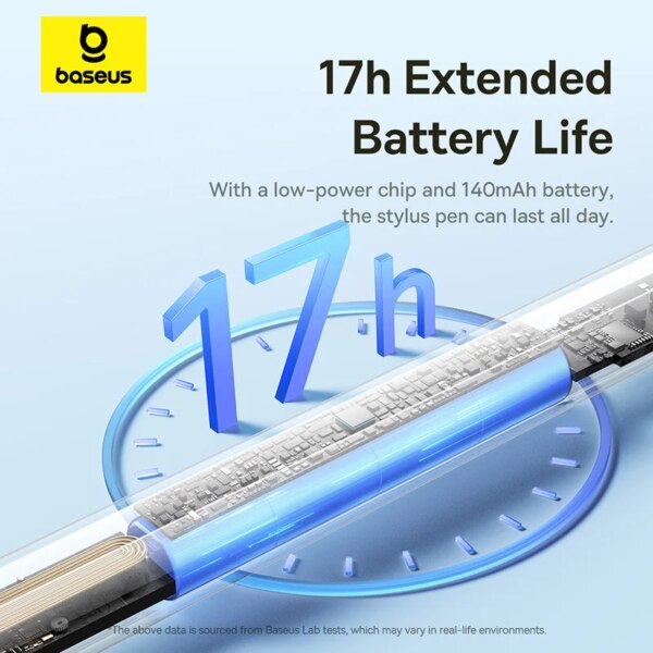 Baseus Smooth Writing 3 Wireless Charging Stylus with LDS Technology for iPad - Image 4