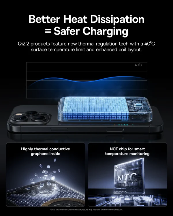 Baseus PicoGo AM61 Qi2.2 10000mAh Power Bank 45W USB-C 25W MagSafe Magnetic Wireless Charger - Image 5