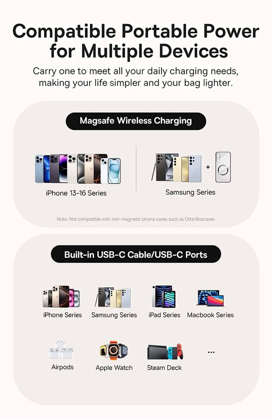 Baseus Qi2 45W Power Bank 10000mah With Kickstand For MagSafe 15W Magnetic Wireless Charging Powerbank for iPhone 17 16 Samsung