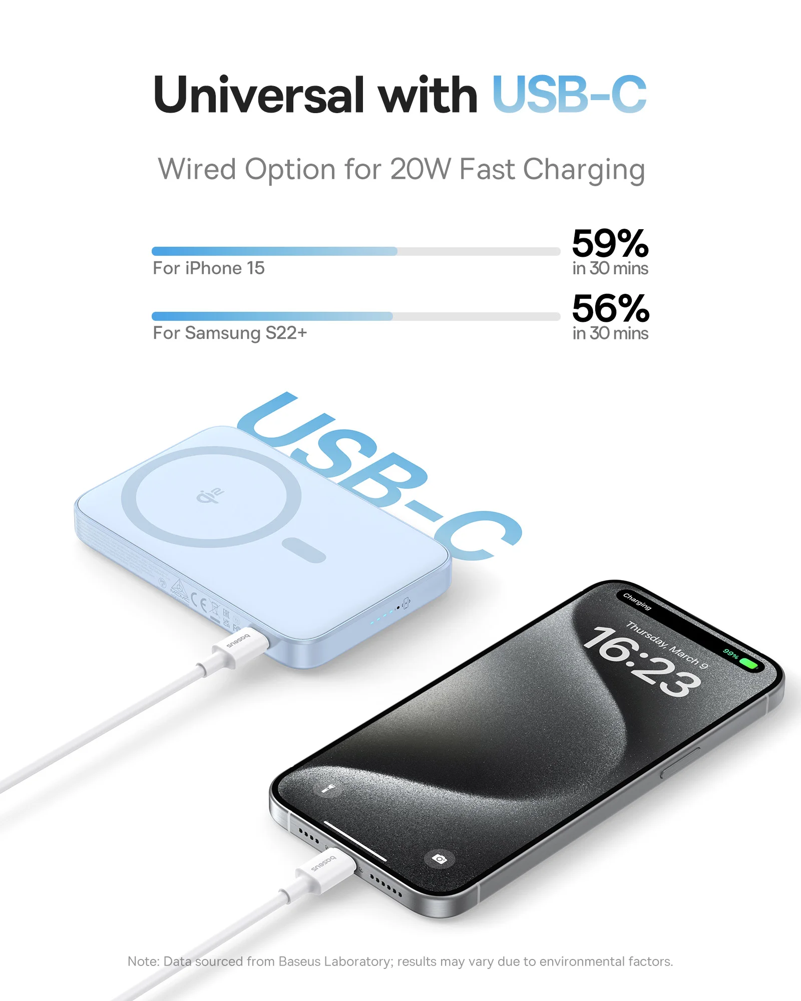 Baseus 5000mAh Magnetic Power Bank 360° Kickstand Wireless Qi2 15W, PD Wired 20W Charging External Battery For iPhone 17 Samsung