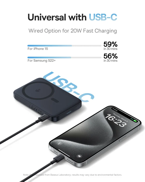 Baseus 5000mAh Magnetic Power Bank Qi2 15W Wireless 360° Kickstand PD 20W Fast Charging - Image 4