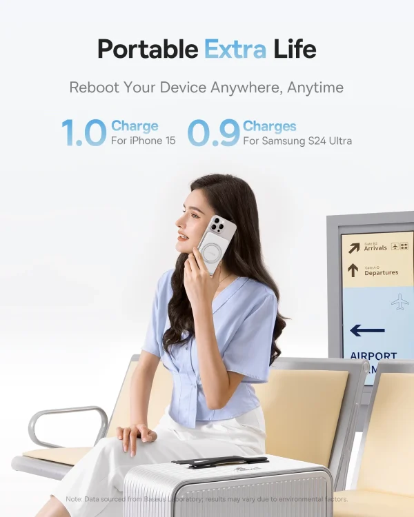 Baseus 5000mAh Magnetic Power Bank Qi2 15W Wireless 360° Kickstand PD 20W Fast Charging - Image 6