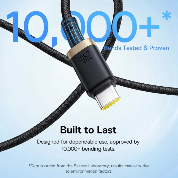 Baseus 240W USB C to USB C Cable Fast Charging PD 5A Nylon Braided - Image 5