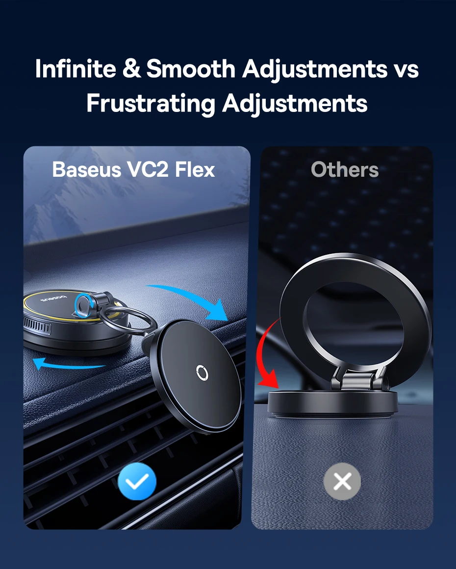 Baseus Wireless Charger Vacuum Magnetic Car Phone Holder Mount 360° Rotation Stand Gym Stand Car Mount for iPhone Travel Holder