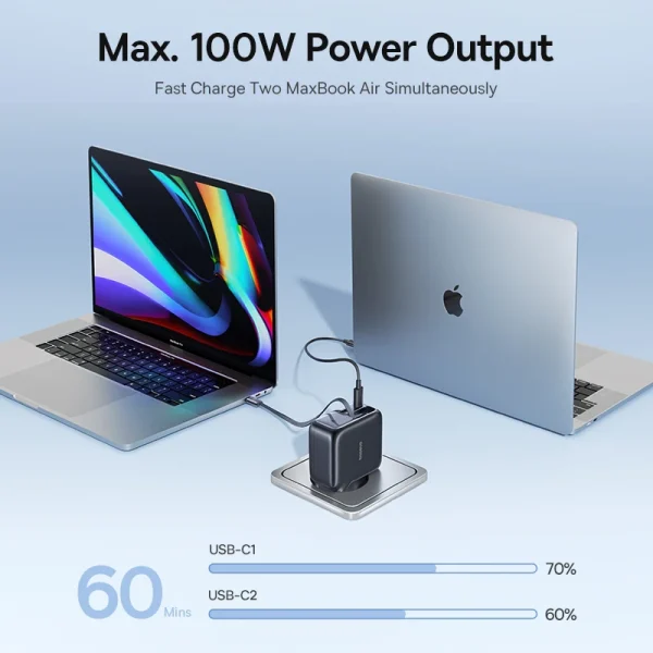Baseus 100W GaN Fast Charger Retractable USB C Triple Port PD Charger For MacBook Laptop iPhone Samsung - Image 2