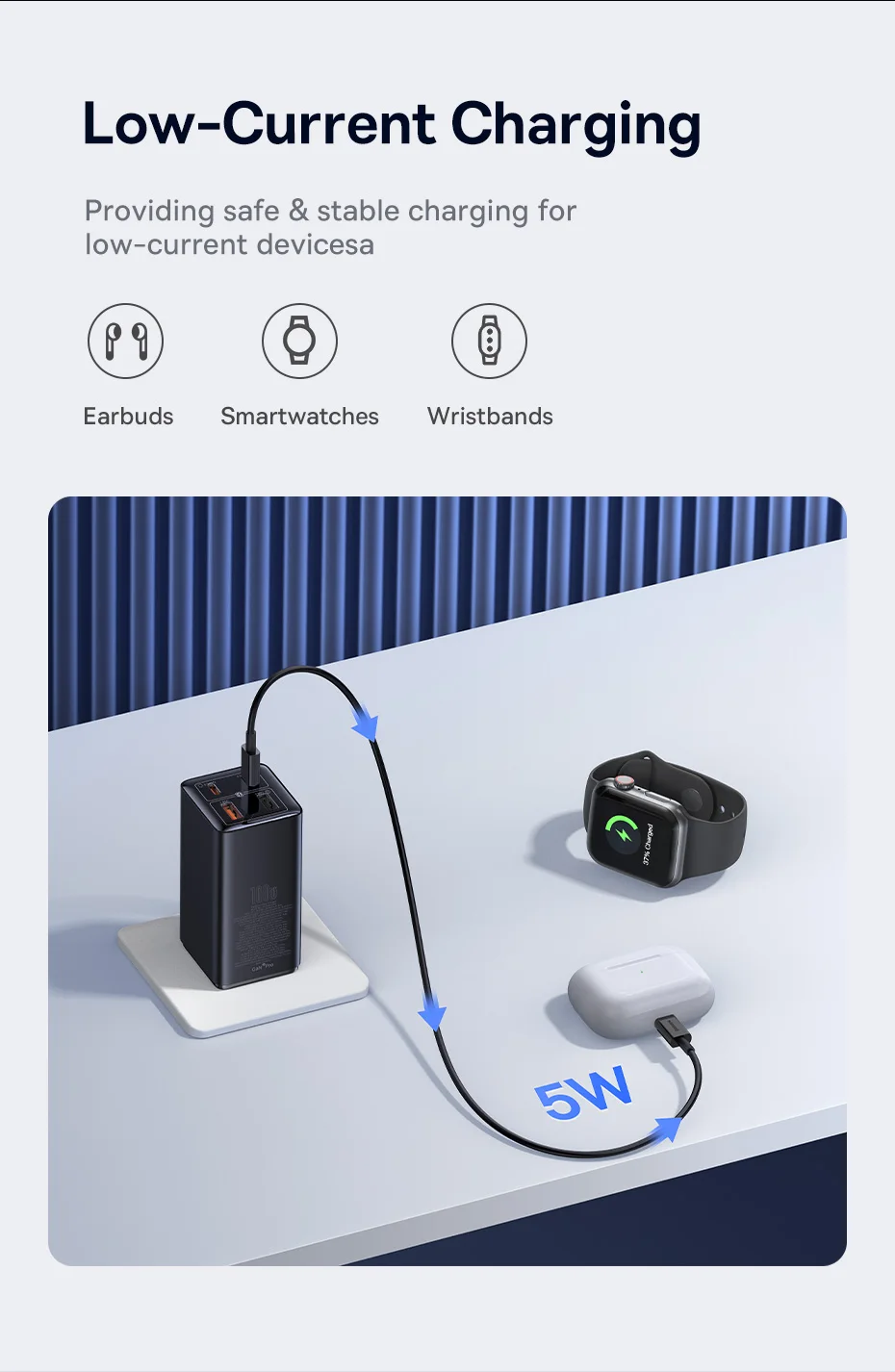 Baseus 100W GaN 6 Charger USB C Charger For Macbook Pro PD Charge Portable Fast Charger For iPhone 17 16 15 Laptop Charger