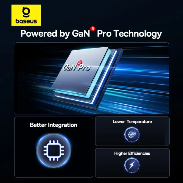 Baseus 100W GaN6 Pro Fast Charger 4-Port PD USB C Charger For MacBook iPhone Laptop - Image 5