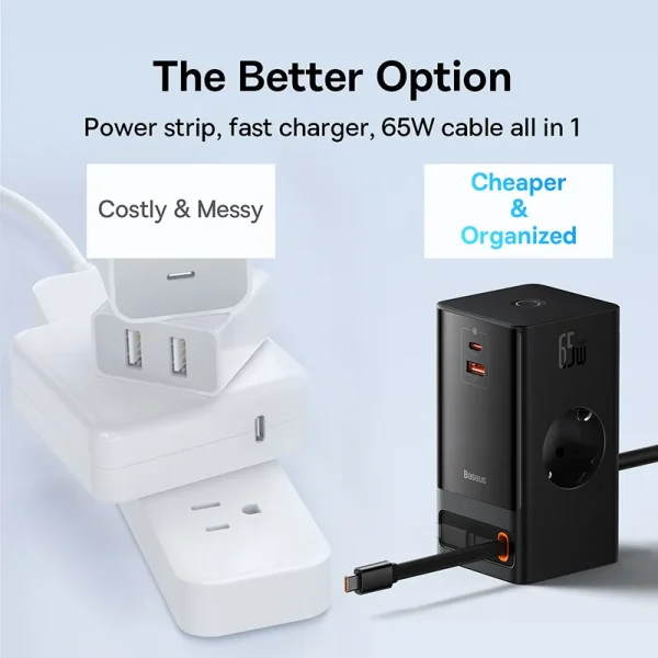 Baseus 65W GaN Digital Power Strip with Retractable Cable Fast Charging 5-Port - Image 2