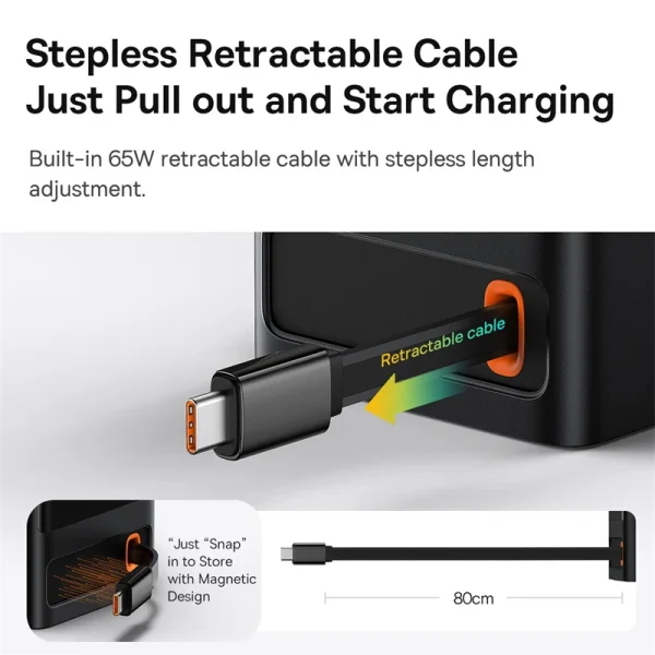Baseus 65W GaN Digital Power Strip with Retractable Cable Fast Charging 5-Port - Image 5