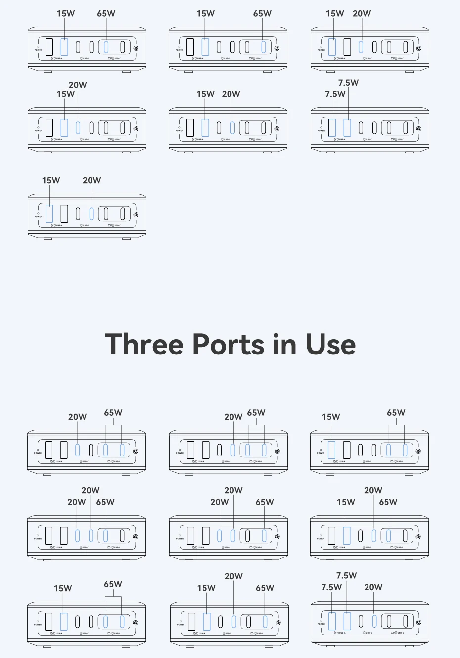 Baseus 120W Desktop Charger Laptop Fast Charger 6 in 1 Charger For iPhone 17 16 15 14 Pro Max Samsung iPad Quick Charger GaN