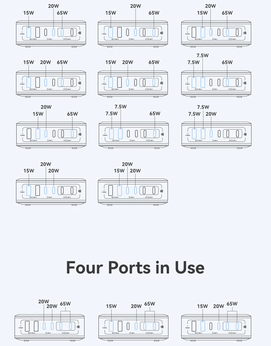 Baseus 120W Desktop Charger Laptop Fast Charger 6 in 1 Charger For iPhone 17 16 15 14 Pro Max Samsung iPad Quick Charger GaN