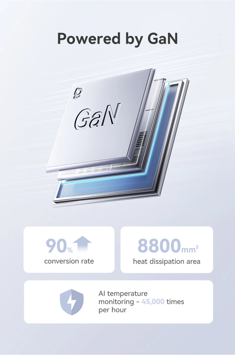 Baseus 120W Desktop Charger Laptop Fast Charger 6 in 1 Charger For iPhone 17 16 15 14 Pro Max Samsung iPad Quick Charger GaN