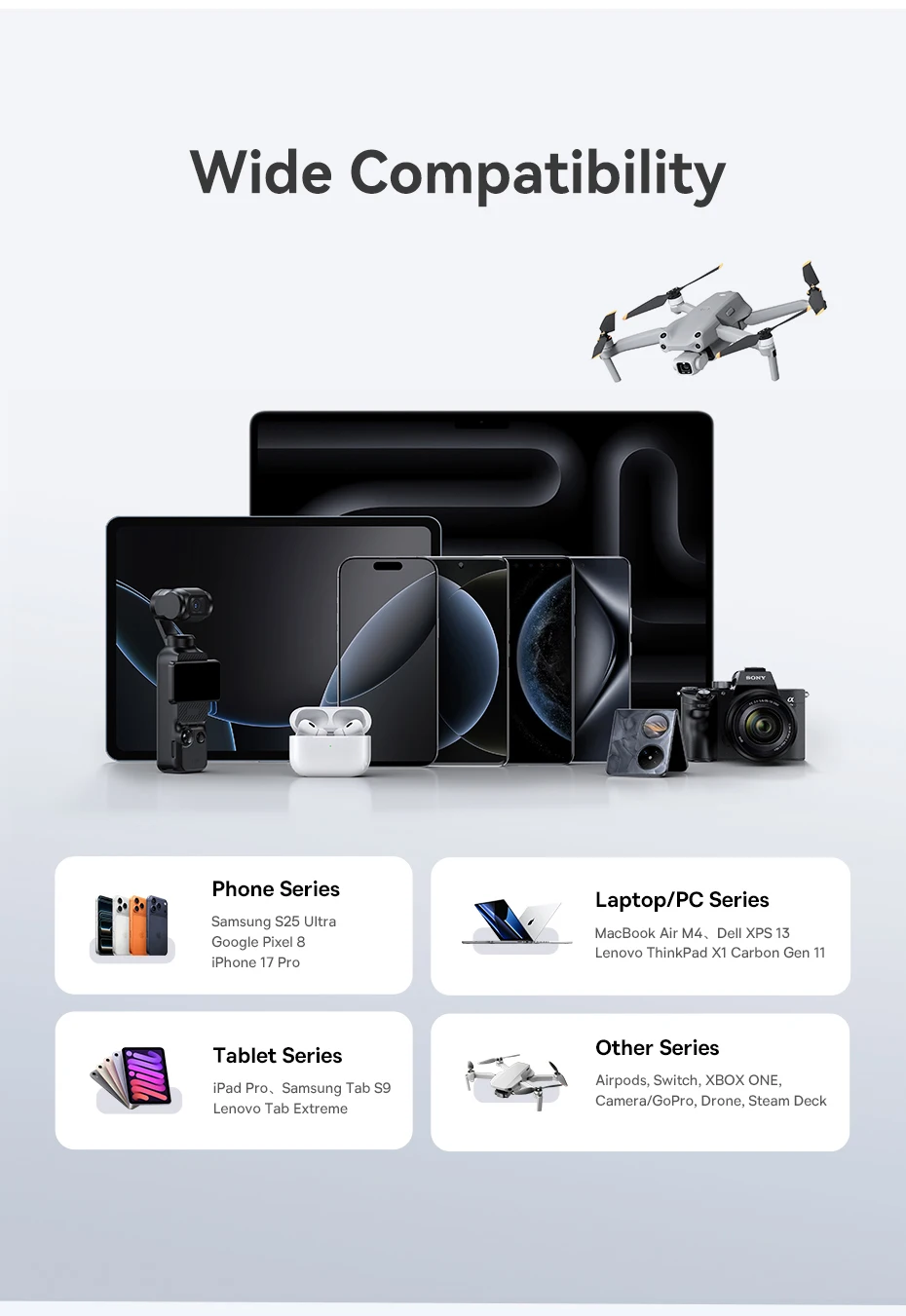 Baseus 120W Desktop Charger Laptop Fast Charger 6 in 1 Charger For iPhone 17 16 15 14 Pro Max Samsung iPad Quick Charger GaN