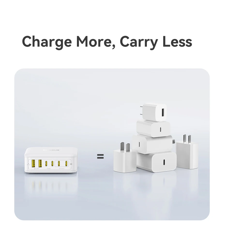 Baseus 120W Desktop Charger Laptop Fast Charger 6 in 1 Charger For iPhone 17 16 15 14 Pro Max Samsung iPad Quick Charger GaN