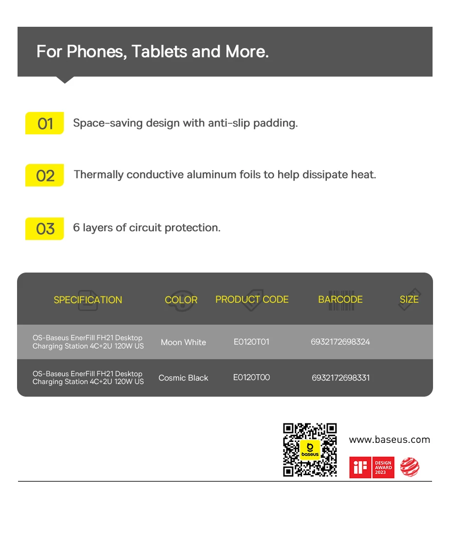 Baseus 120W Desktop Charger Laptop Fast Charger 6 in 1 Charger For iPhone 17 16 15 14 Pro Max Samsung iPad Quick Charger GaN