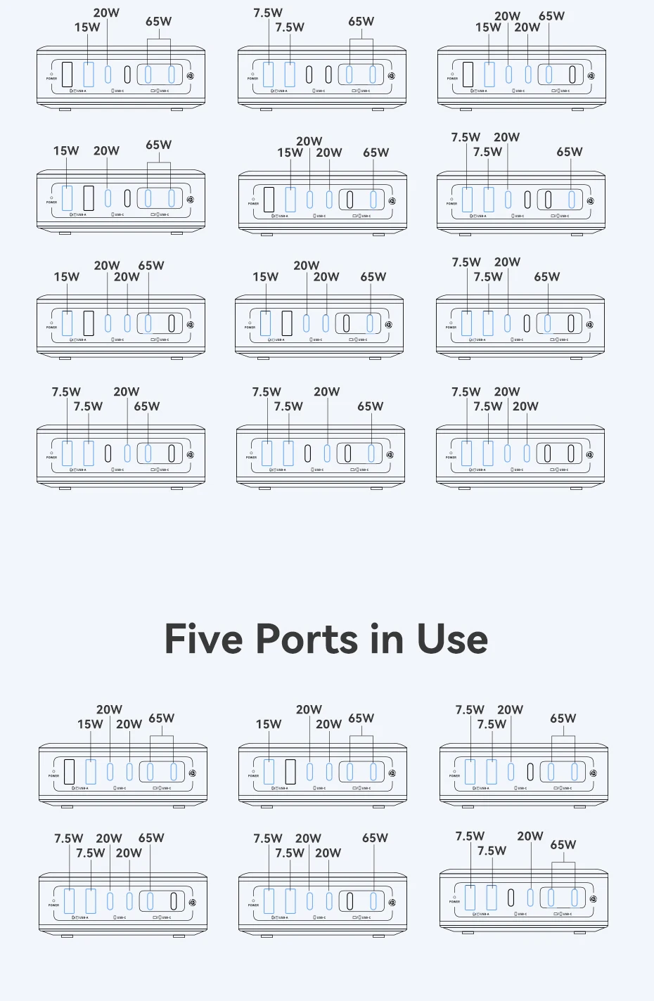 Baseus 120W Desktop Charger Laptop Fast Charger 6 in 1 Charger For iPhone 17 16 15 14 Pro Max Samsung iPad Quick Charger GaN