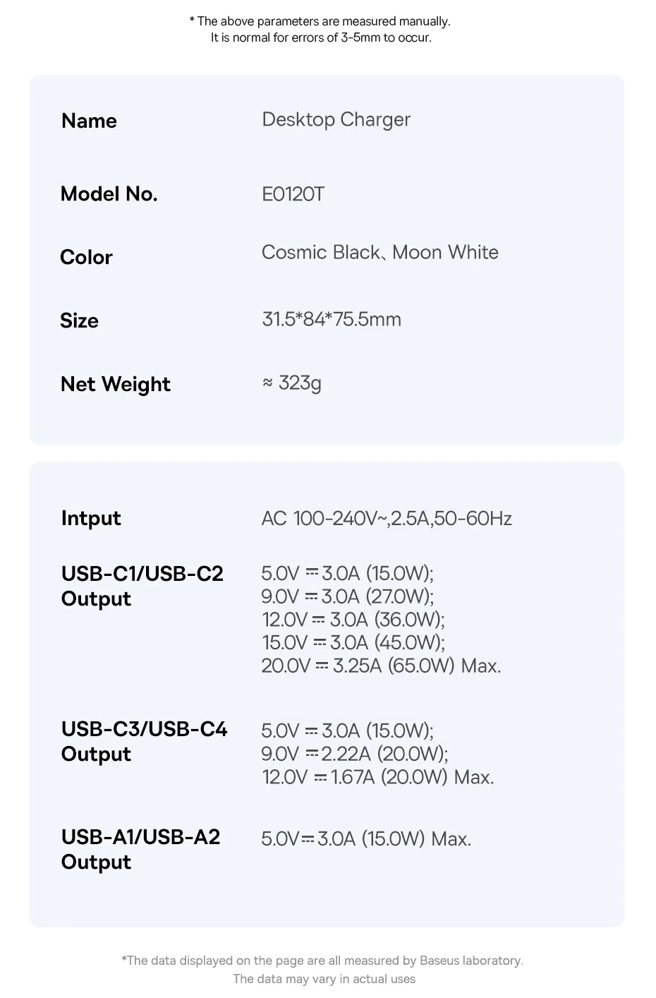 Baseus 120W Desktop Charger Laptop Fast Charger 6 in 1 Charger For iPhone 17 16 15 14 Pro Max Samsung iPad Quick Charger GaN
