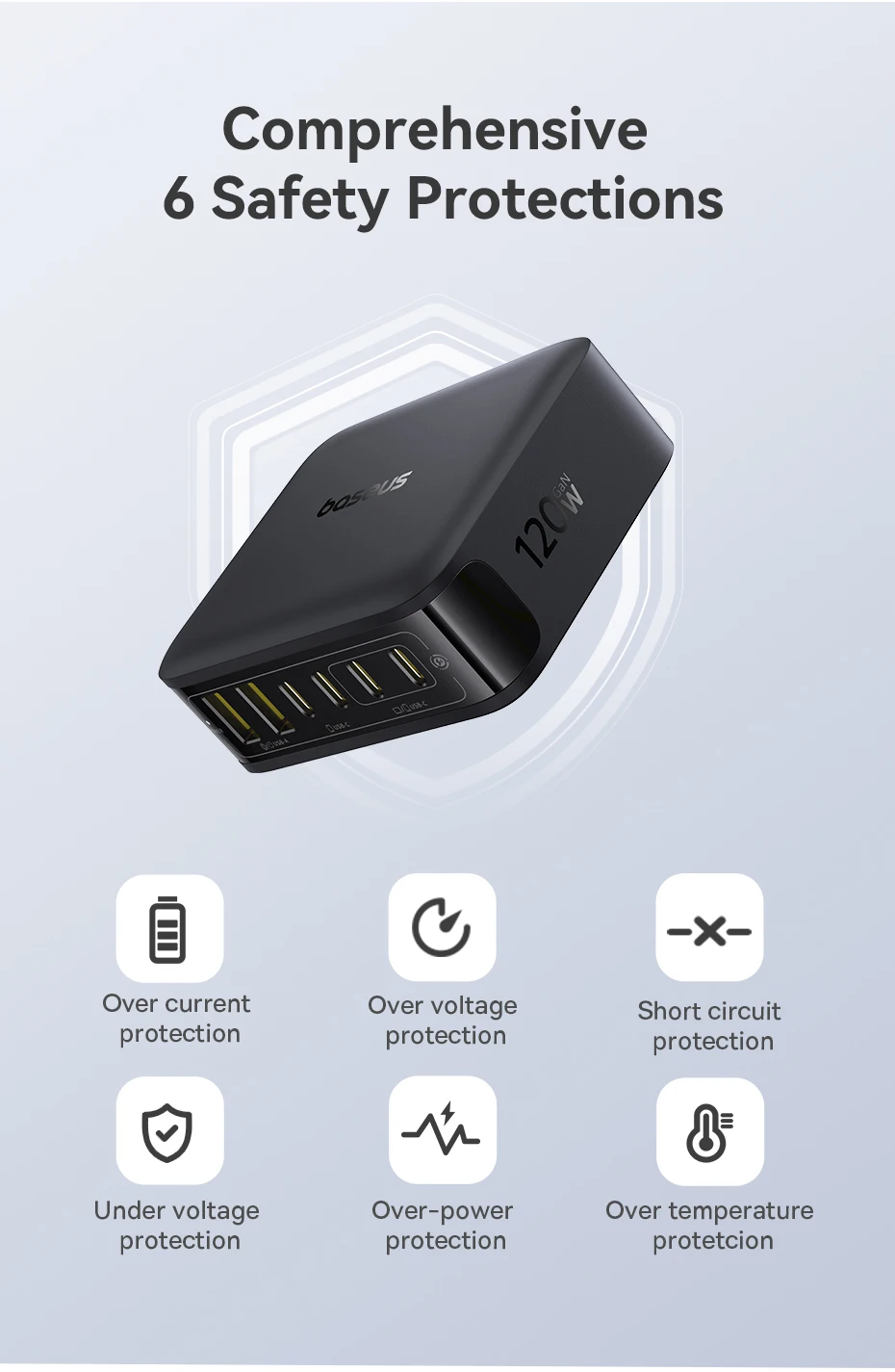 Baseus 120W Desktop Charger Laptop Fast Charger 6 in 1 Charger For iPhone 17 16 15 14 Pro Max Samsung iPad Quick Charger GaN