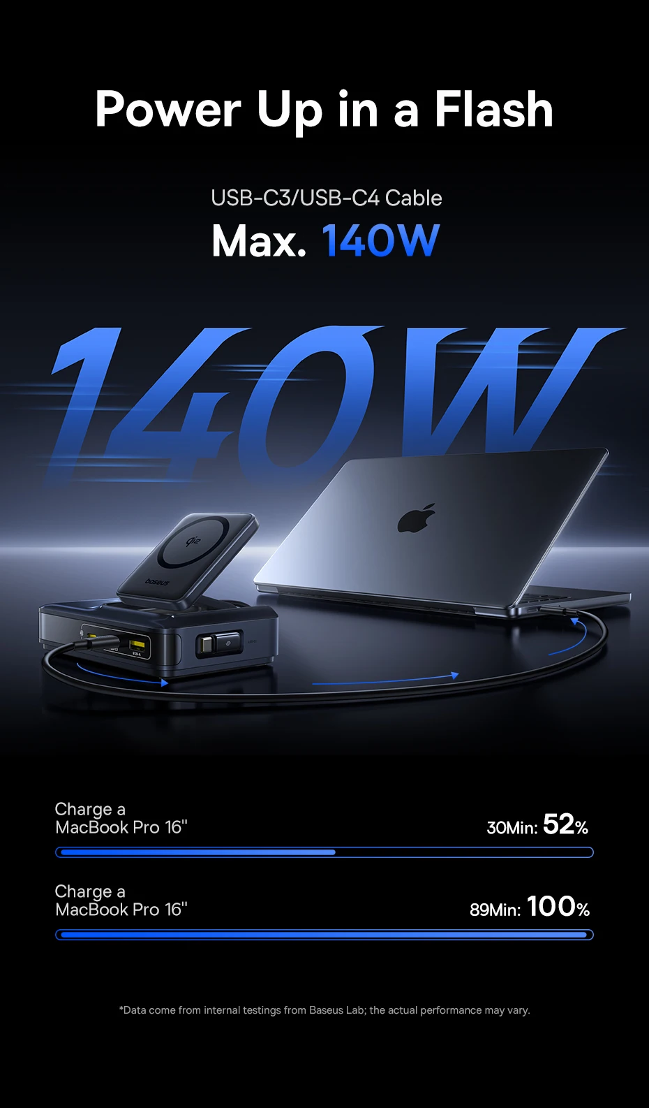 Baseus 160W Desktop Charger Qi2 Wireless Charger Tablet Fast Charger Retractable Cable USB C Phone Charger For iPhone 17 Samsung