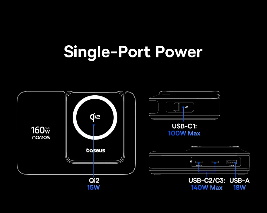 Baseus 160W Desktop Charger Qi2 Wireless Charger Tablet Fast Charger Retractable Cable USB C Phone Charger For iPhone 17 Samsung