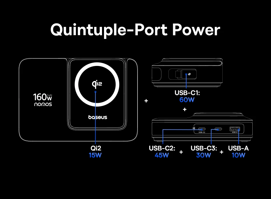 Baseus 160W Desktop Charger Qi2 Wireless Charger Tablet Fast Charger Retractable Cable USB C Phone Charger For iPhone 17 Samsung