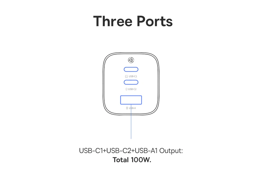 Baseus 100W GaN Charger PD Charge Type C USB Charger Support PD QC Phone Charger For iPhone 17 16 iPad Travel Charger Portable