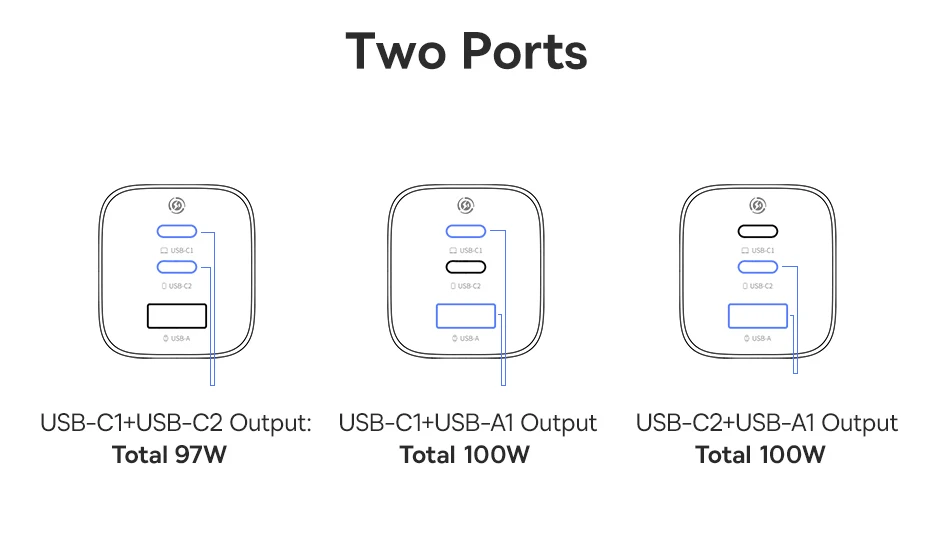 Baseus 100W GaN Charger PD Charge Type C USB Charger Support PD QC Phone Charger For iPhone 17 16 iPad Travel Charger Portable