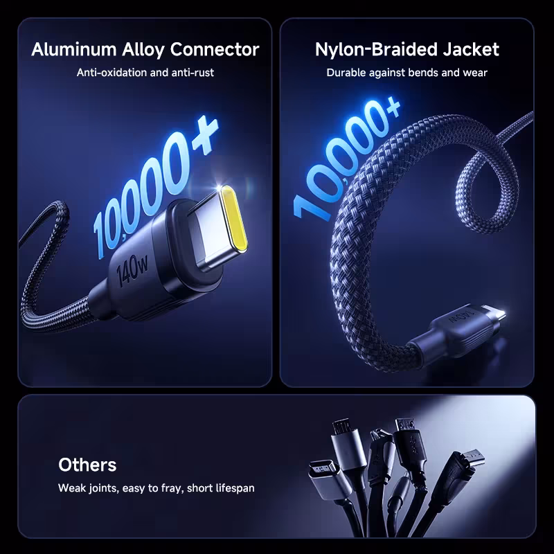 Baseus Flash 4 2-in-1 Fast Charging Cable 140W USB-C to Dual Type-C Baseus Flash 4 2-in-1 Fast Charging Cable 140W USB-C to Dual Type-C - Image 4