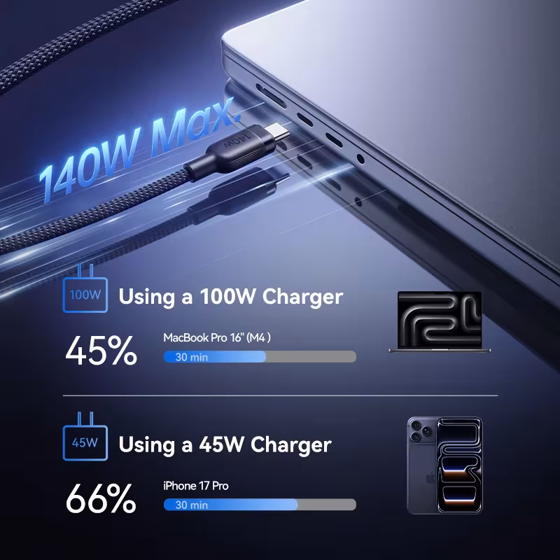 Baseus Flash 4 2-in-1 Fast Charging Cable 140W USB-C to Dual Type-C Baseus Flash 4 2-in-1 Fast Charging Cable 140W USB-C to Dual Type-C - Image 2