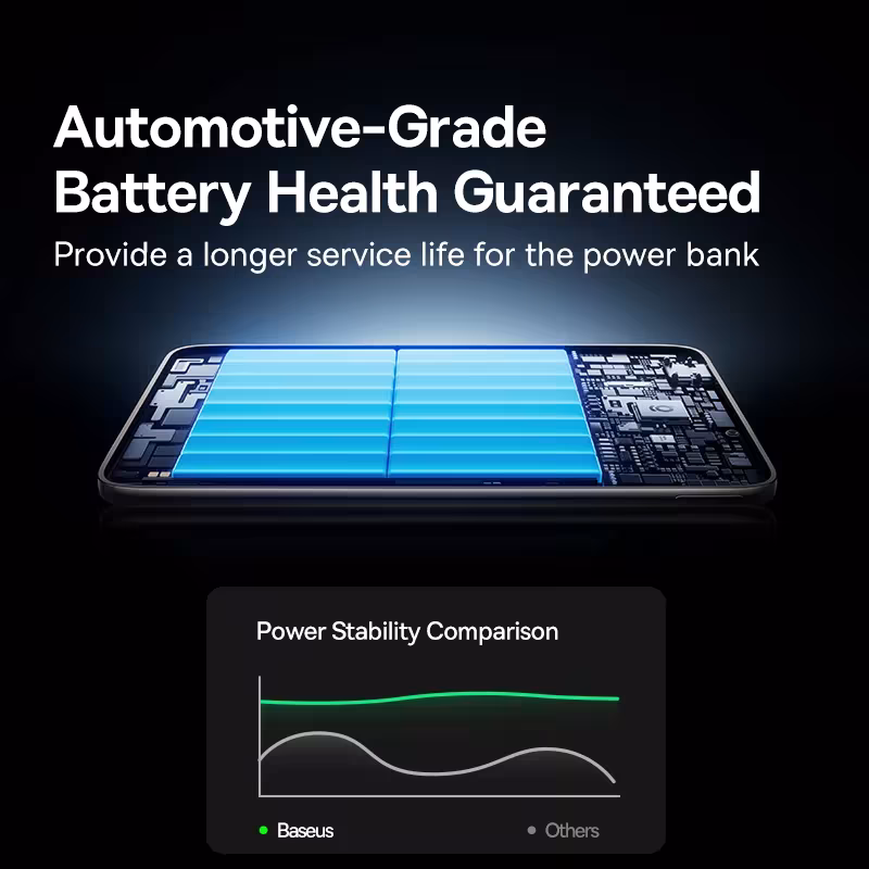 Baseus 10000mAh Magnetic Wireless Power Bank PD 27W 15W Slim Card-Sized Portable Charger for iPhone Samsung Baseus 10000mAh Magnetic Wireless Power Bank PD 27W 15W Slim Card-Sized Portable Charger for iPhone Samsung - Image 5