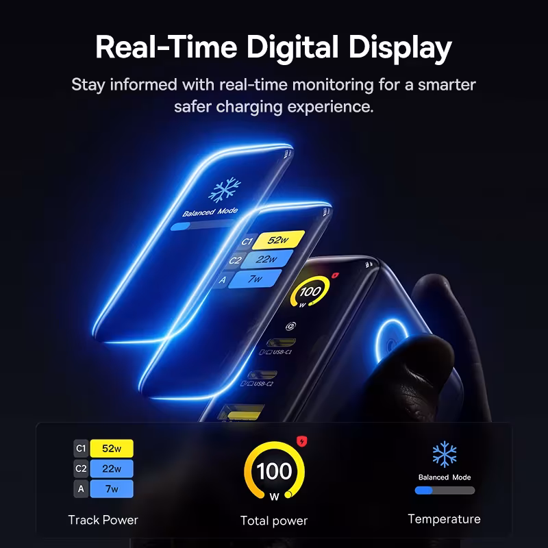 Baseus PicoGo AE21 Digital Display GaN Fast Charger 100W 2C1A PD Baseus PicoGo AE21 Digital Display GaN Fast Charger 100W 2C1A PD - Image 3