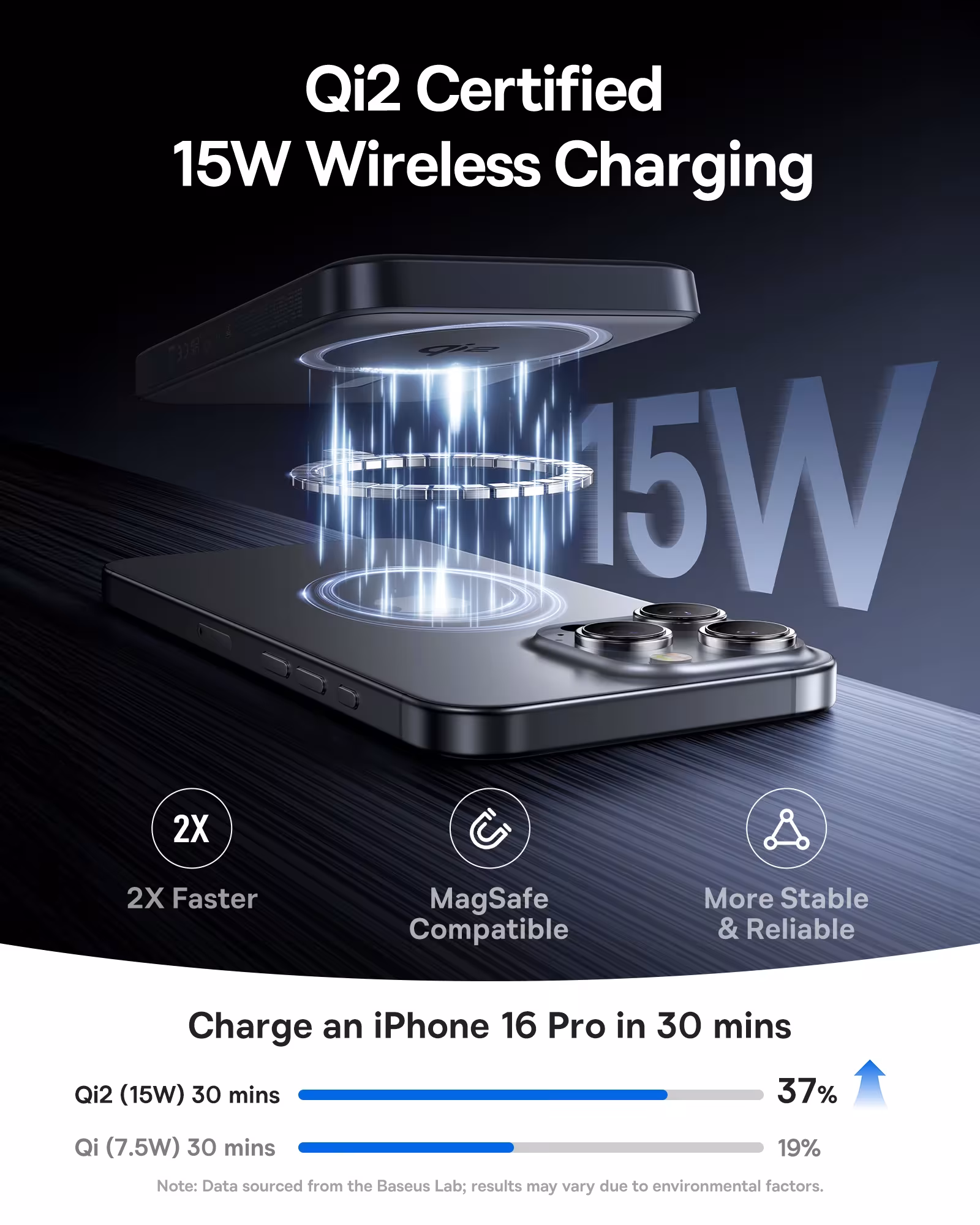 Baseus EnerFill FM12 Qi2 Magnetic Power Bank 10000mAh 15W Wireless 22.5W PD Fast Charging Baseus EnerFill FM12 Qi2 Magnetic Power Bank 10000mAh 15W Wireless 22.5W PD Fast Charging - Image 3