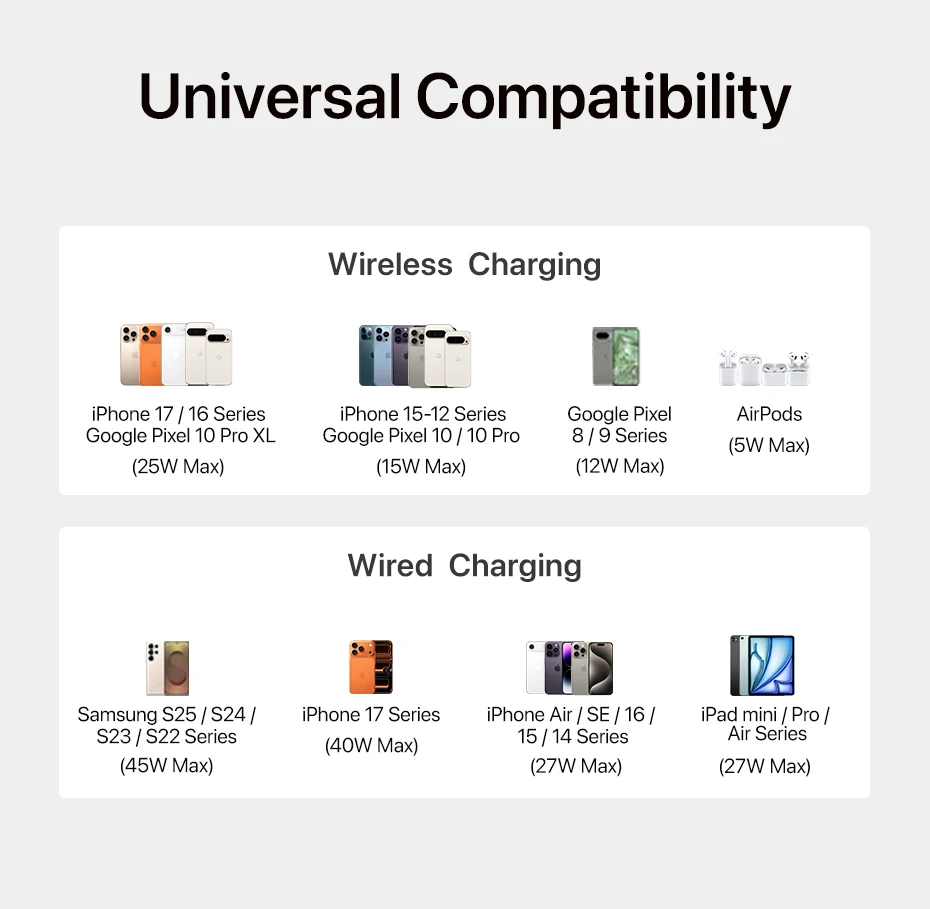 Baseus PicoGo AM52 Qi2.2 Slim 10000mAh Magnetic Power Bank 25W Wireless 45W USB-C PD Baseus PicoGo AM52 Qi2.2 Slim 10000mAh Magnetic Power Bank 25W Wireless 45W USB-C PD