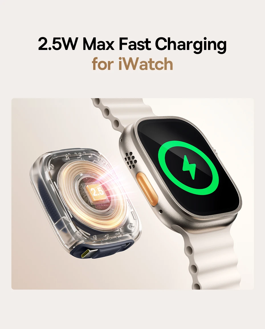Baseus 100W Retractable PD QC Fast Charging Cable Built-in E-Watch Wireless Charging USB-C Type-C Data Cable For iPhone MacBook Baseus 100W Retractable PD QC Fast Charging Cable Built-in E-Watch Wireless Charging USB-C Type-C Data Cable For iPhone MacBook